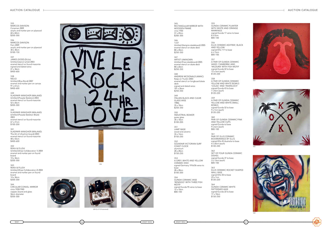 The Andy Mac Collection - Street and Fine Art from Citylights Projects 1992-2012